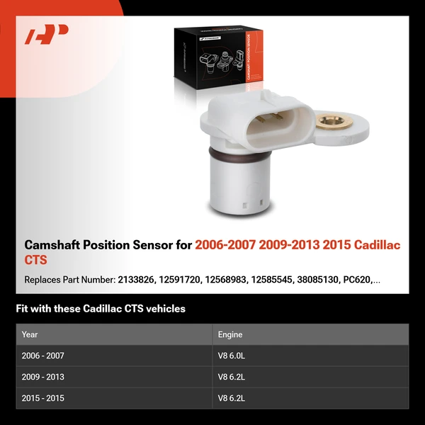 Camshaft Position Sensor for 2006-2007 2009-2013 2015 Cadillac CTS