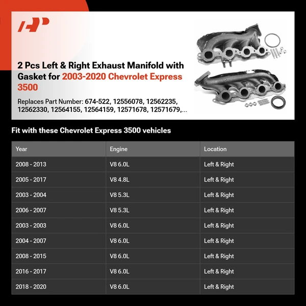 2 Pcs Left & Right Exhaust Manifold with Gasket for 2003-2020 Chevrolet Express 3500