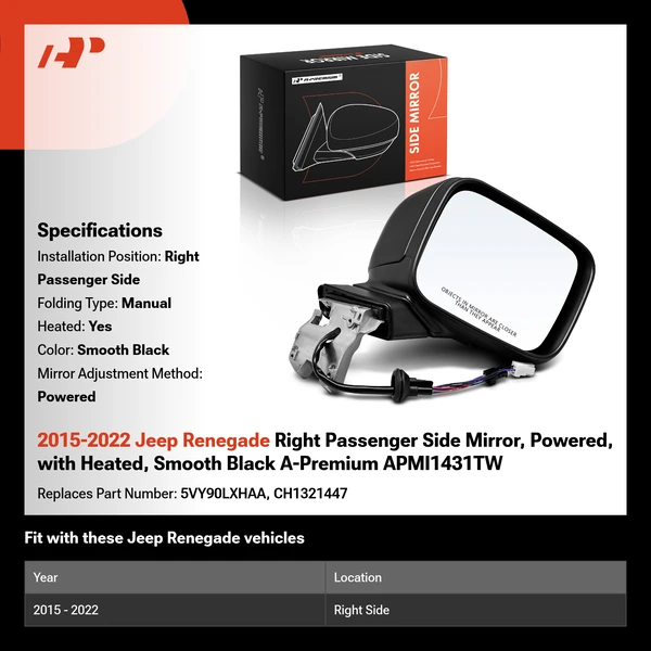 2015-2022 Jeep Renegade Right Passenger Side Mirror, Powered, with Heated, Smooth Black A-Premium APMI1431TW