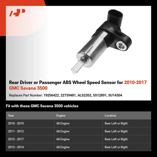 Rear Driver or Passenger ABS Wheel Speed Sensor for 2010-2017 GMC Savana 3500
