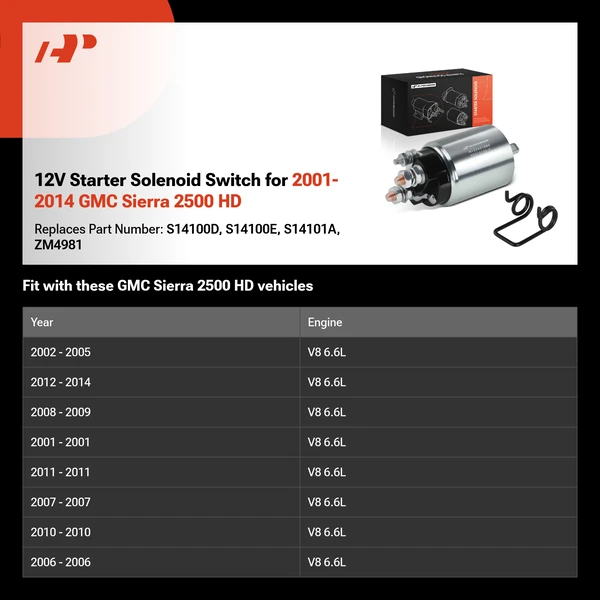 12V Starter Solenoid Switch for 2001-2014 GMC Sierra 2500 HD