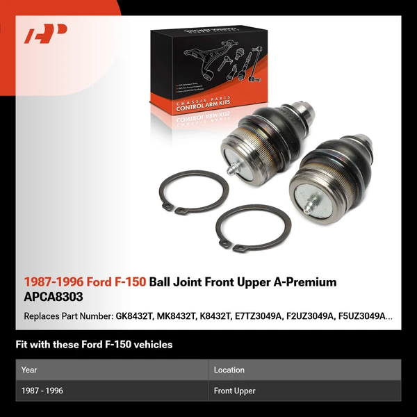 1987-1996 Ford F-150 Ball Joint Front Upper A-Premium APCA8303