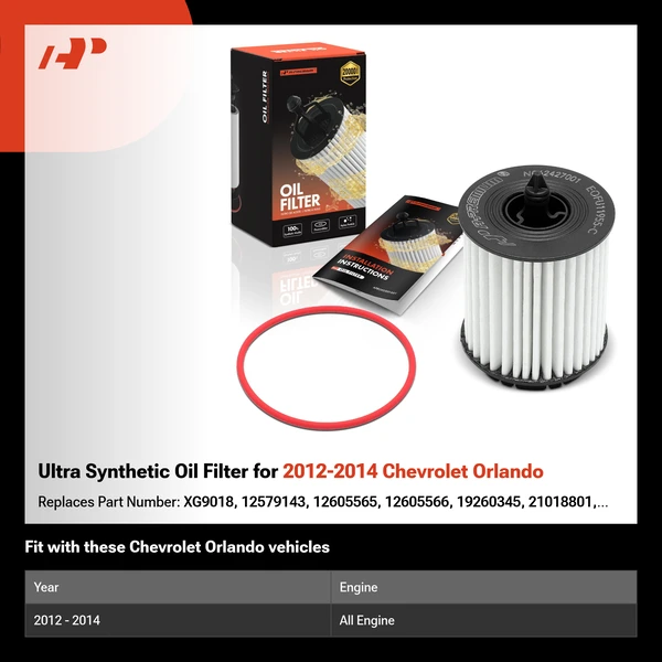 Ultra Synthetic Oil Filter for 2012-2014 Chevrolet Orlando