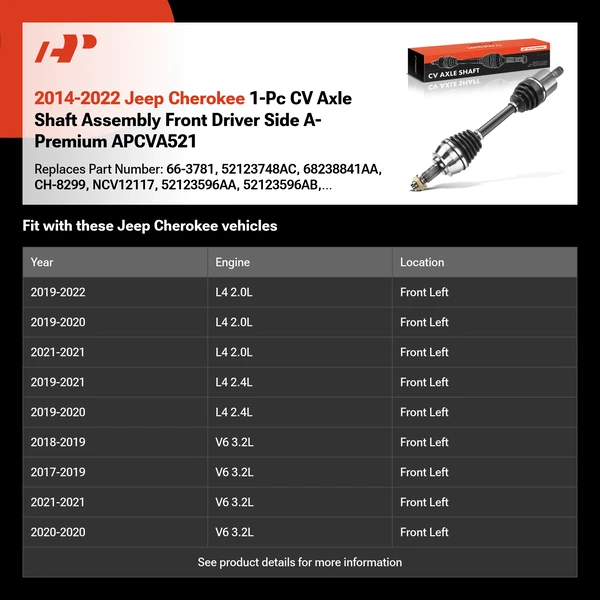 2014-2022 Jeep Cherokee 1-Pc CV Axle Shaft Assembly Front Driver Side A-Premium APCVA521