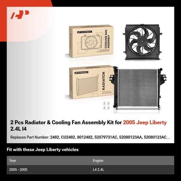 2 Pcs Radiator & Cooling Fan Assembly Kit for 2005 Jeep Liberty 2.4L l4