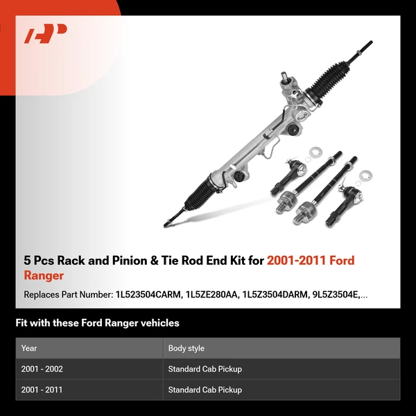 5 Pcs Rack and Pinion & Tie Rod End Kit for 2001-2011 Ford Ranger