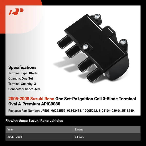 2005-2008 Suzuki Reno One Set-Pc Ignition Coil 3-Blade Terminal Oval A-Premium APIC0080