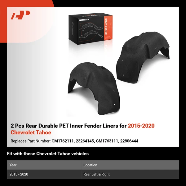 2 Pcs Rear Durable PET Inner Fender Liners for 2015-2020 Chevrolet Tahoe