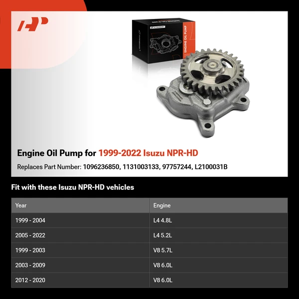 Engine Oil Pump for 1999-2022 Isuzu NPR-HD