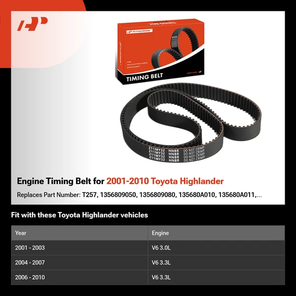 Engine Timing Belt for 2001-2010 Toyota Highlander