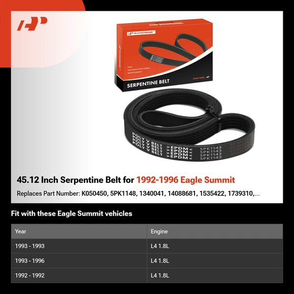 45.12 Inch Serpentine Belt for 1992-1996 Eagle Summit