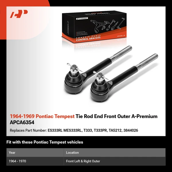 1964-1969 Pontiac Tempest Tie Rod End Front Outer A-Premium APCA6354