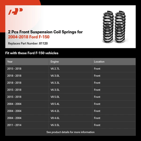 2 Pcs Front Suspension Coil Springs for 2004-2018 Ford F-150