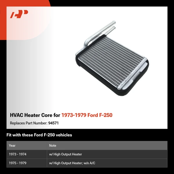 HVAC Heater Core for 1973-1979 Ford F-250