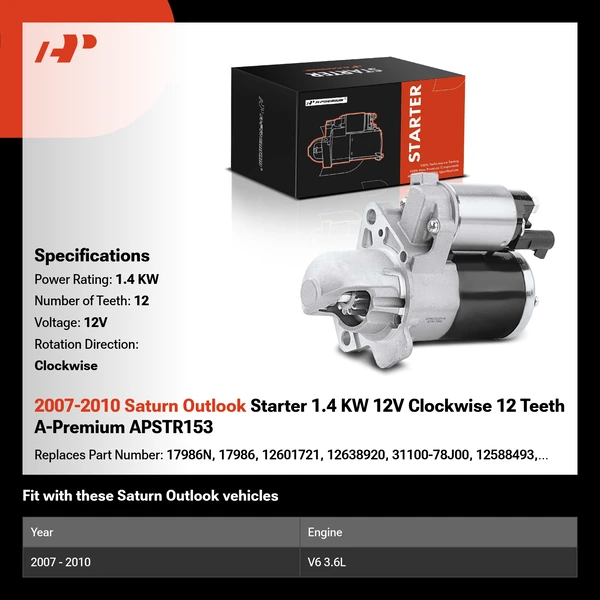 2007-2010 Saturn Outlook Starter 1.4 KW 12V Clockwise 12 Teeth A-Premium APSTR153