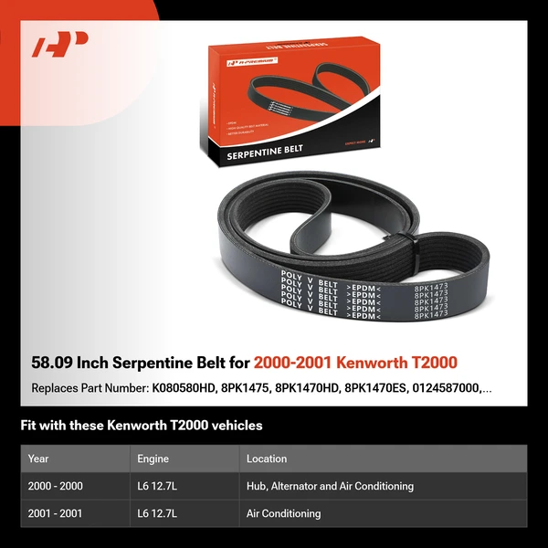 58.09 Inch Serpentine Belt for 2000-2001 Kenworth T2000
