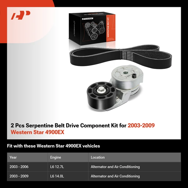 2 Pcs Serpentine Belt Drive Component Kit for 2003-2009 Western Star 4900EX