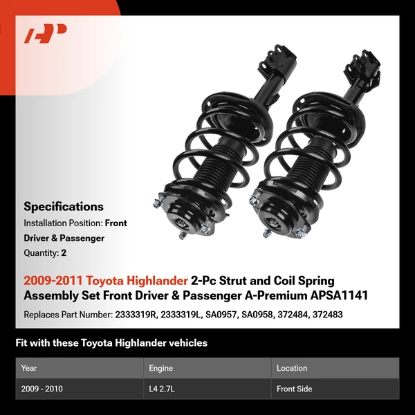 2009-2011 Toyota Highlander 2-Pc Strut and Coil Spring Assembly Set Front Driver & Passenger A-Premium APSA1141