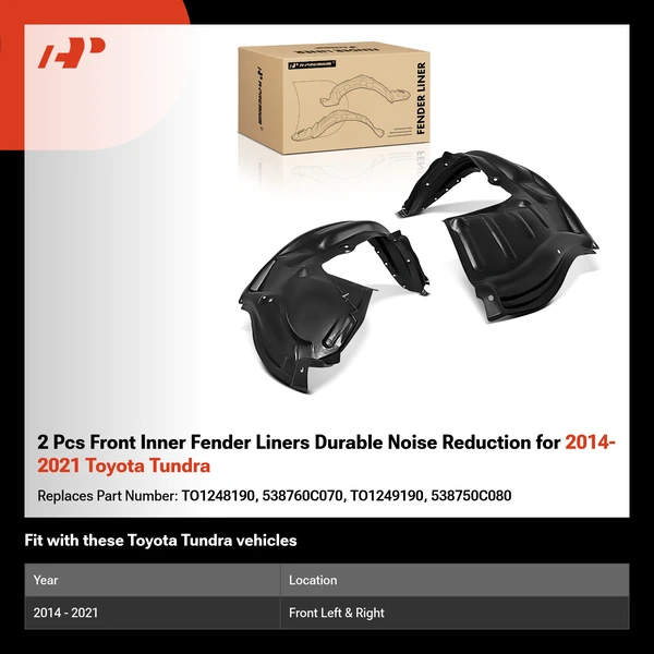 2 Pcs Front Inner Fender Liners Durable Noise Reduction for 2014-2021 Toyota Tundra