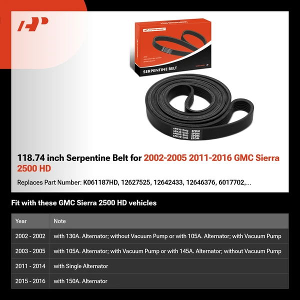 118.74 inch Serpentine Belt for 2002-2005 2011-2016 GMC Sierra 2500 HD