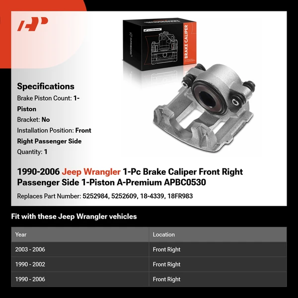 1990-2006 Jeep Wrangler 1-Pc Brake Caliper Front Right Passenger Side 1-Piston A-Premium APBC0530