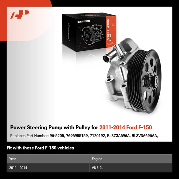 Power Steering Pump with Pulley for 2011-2014 Ford F-150