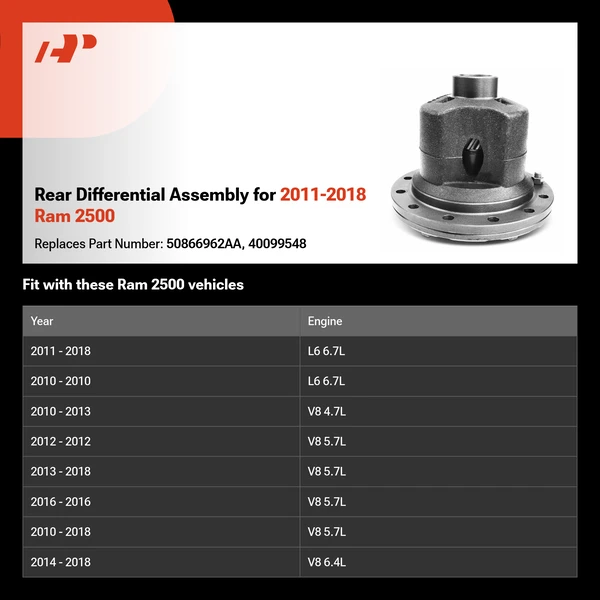 Rear Differential Assembly for 2011-2018 Ram 2500