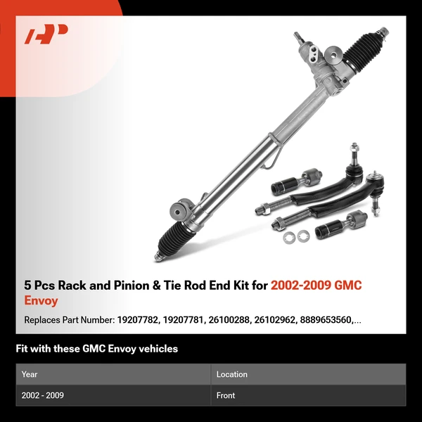 5 Pcs Rack and Pinion & Tie Rod End Kit for 2002-2009 GMC Envoy