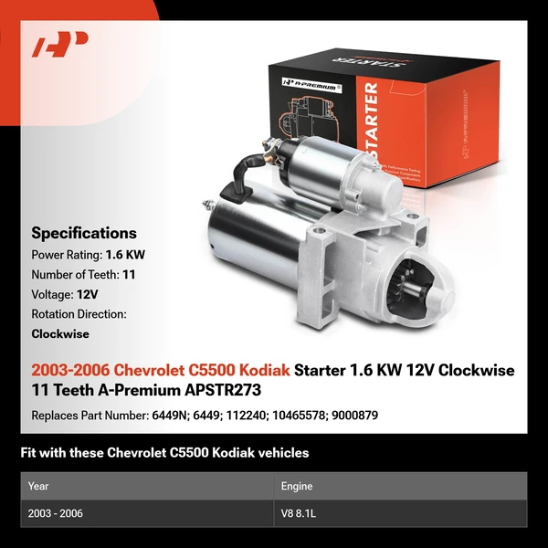 2003-2006 Chevrolet C5500 Kodiak Starter 1.6 KW 12V Clockwise 11 Teeth A-Premium APSTR273