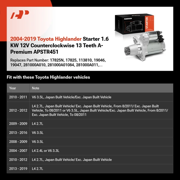 2004-2019 Toyota Highlander Starter 1.6 KW 12V Counterclockwise 13 Teeth A-Premium APSTR451