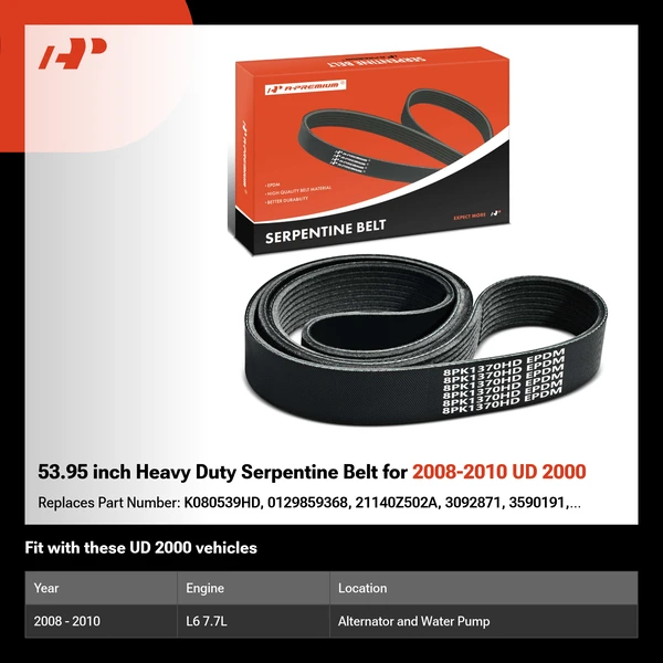 53.95 inch Heavy Duty Serpentine Belt for 2008-2010 UD 2000
