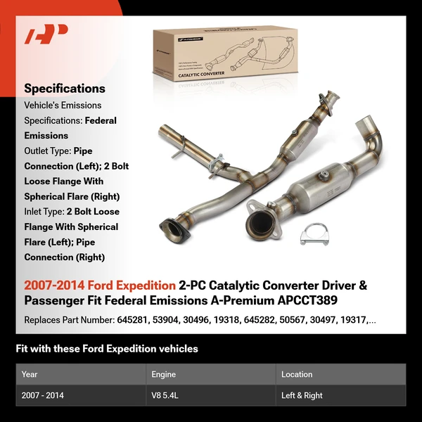 2007-2014 Ford Expedition 2-PC Catalytic Converter Driver & Passenger Fit Federal Emissions A-Premium APCCT389