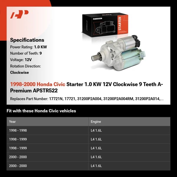 1998-2000 Honda Civic Starter 1.0 KW 12V Clockwise 9 Teeth A-Premium APSTR522