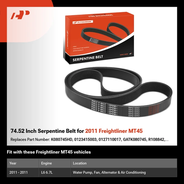 74.52 Inch Serpentine Belt for 2011 Freightliner MT45