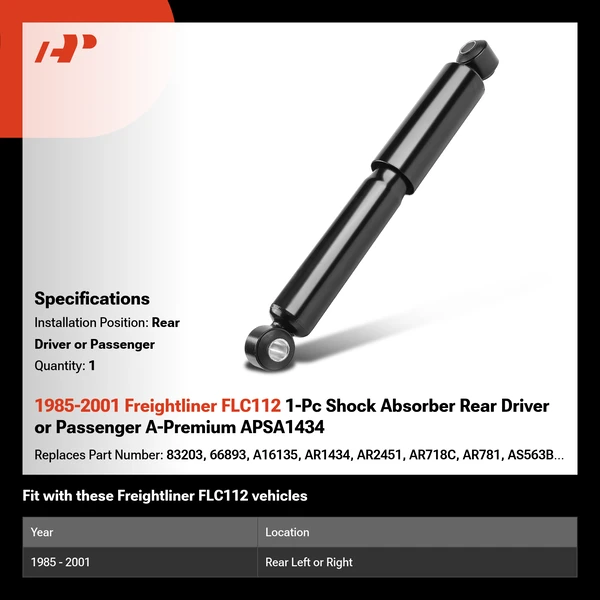 1985-2001 Freightliner FLC112 1-Pc Shock Absorber Rear Driver or Passenger A-Premium APSA1434