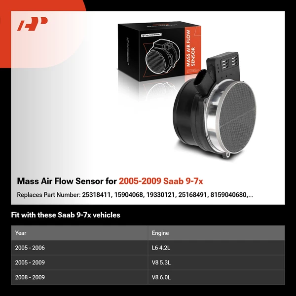 Mass Air Flow Sensor for 2005-2009 Saab 9-7x