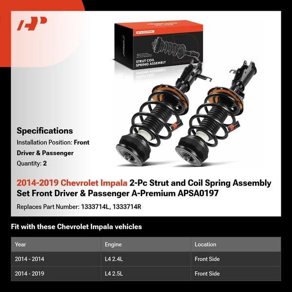 2014-2019 Chevrolet Impala 2-Pc Strut and Coil Spring Assembly Set Front Driver & Passenger A-Premium APSA0197