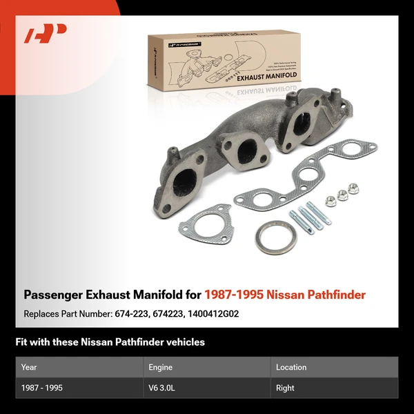 Passenger Exhaust Manifold for 1987-1995 Nissan Pathfinder