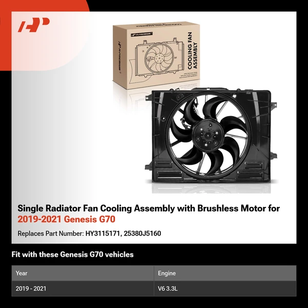 Single Radiator Fan Cooling Assembly with Brushless Motor for 2019-2021 Genesis G70