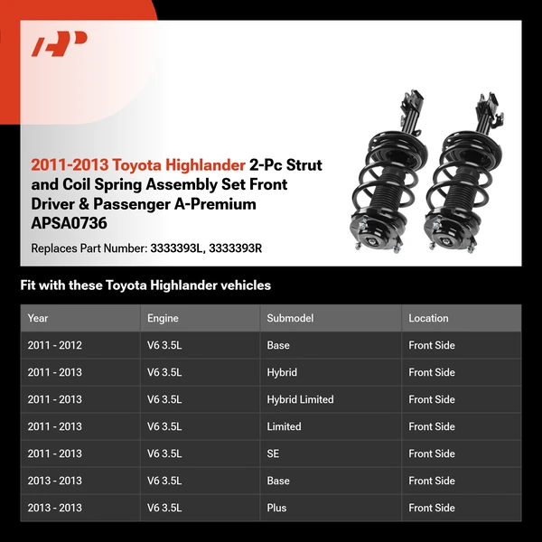 2011-2013 Toyota Highlander 2-Pc Strut and Coil Spring Assembly Set Front Driver & Passenger A-Premium APSA0736