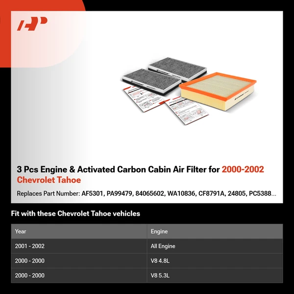 3 Pcs Engine & Activated Carbon Cabin Air Filter for 2000-2002 Chevrolet Tahoe