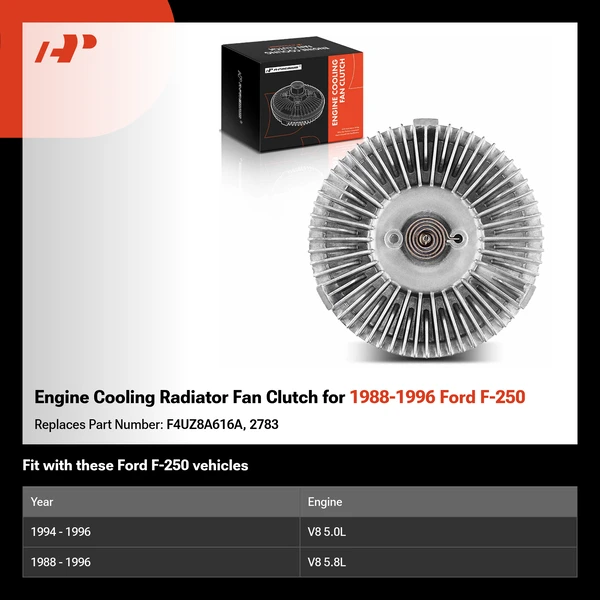 Engine Cooling Radiator Fan Clutch for 1988-1996 Ford F-250