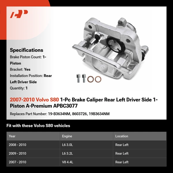 2007-2010 Volvo S80 1-Pc Brake Caliper Rear Left Driver Side 1-Piston A-Premium APBC3077