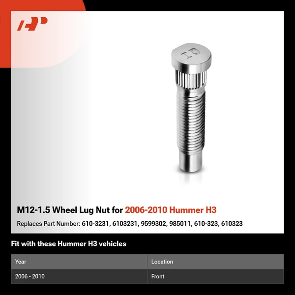 M12-1.5 Wheel Lug Nut for 2006-2010 Hummer H3