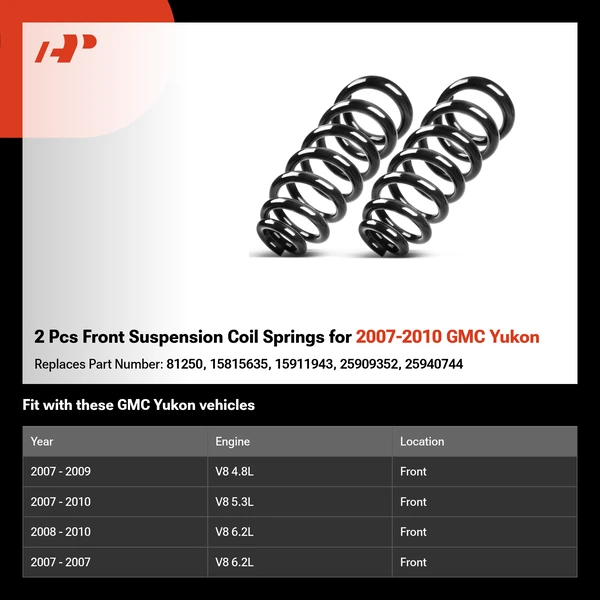 2 Pcs Front Suspension Coil Springs for 2007-2010 GMC Yukon