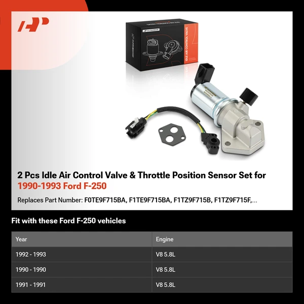 2 Pcs Idle Air Control Valve & Throttle Position Sensor Set for 1990-1993 Ford F-250