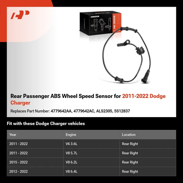 Rear Passenger ABS Wheel Speed Sensor for 2011-2022 Dodge Charger