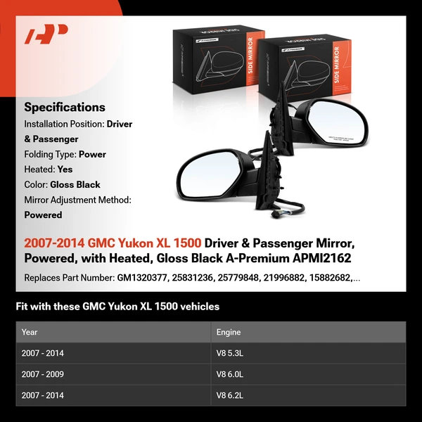 2007-2014 GMC Yukon XL 1500 Driver & Passenger Mirror, Powered, with Heated, Gloss Black A-Premium APMI2162