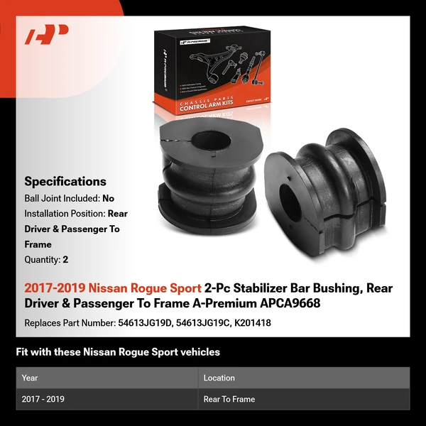 2017-2019 Nissan Rogue Sport 2-Pc Stabilizer Bar Bushing, Rear Driver & Passenger To Frame A-Premium APCA9668