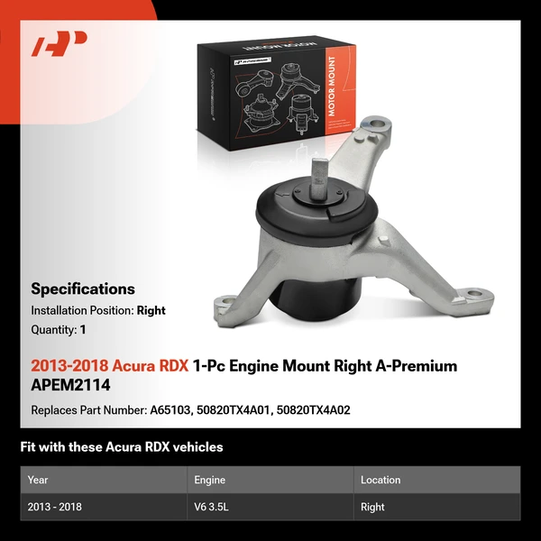 2013-2018 Acura RDX 1-Pc Engine Mount Right A-Premium APEM2114